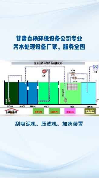 污水处理设备-甘肃白杨环保：以科技赋能天水北道污水处理改扩建工程，守护碧水清流新篇章